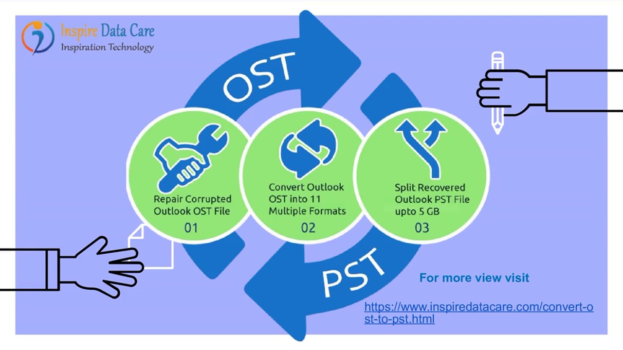 ost to pst online converter